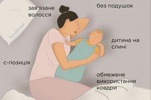 Спільний сон: як організувати безпечно - інтернет-магазин Kinderest